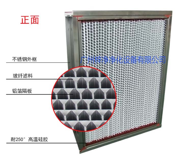 烘箱耐高溫過濾器、烤箱耐高溫過濾器圖解