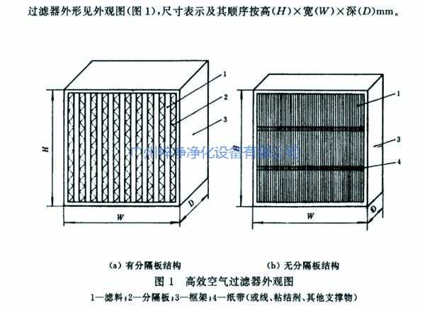 有隔板和無(wú)隔板高效過(guò)濾器結(jié)構(gòu)圖