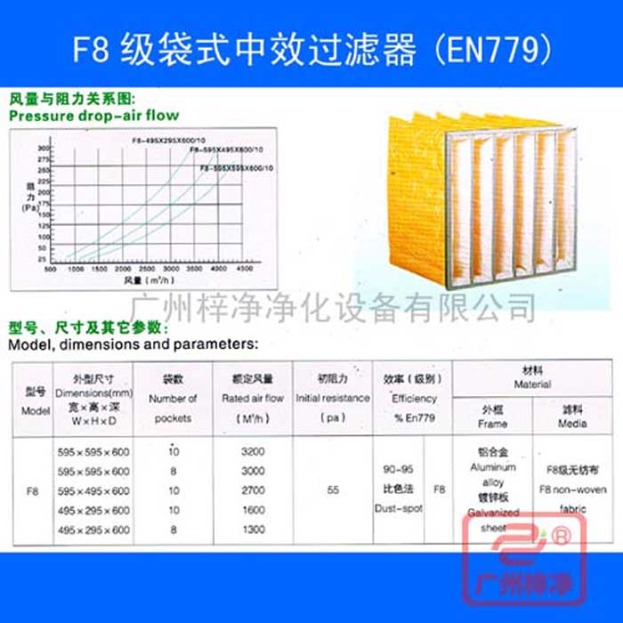 F8袋式中效空氣過濾器-f8中效袋式過濾器規格尺寸、風量、阻力及技術參數